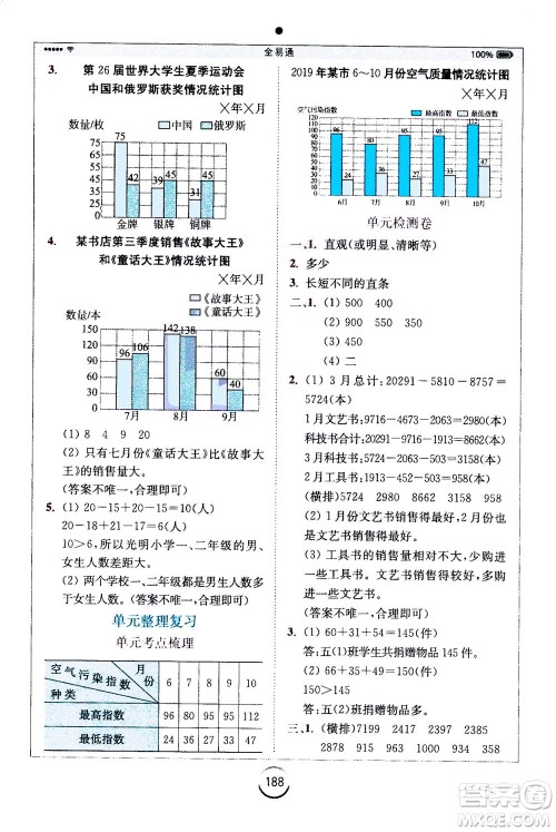 陕西师范大学出版总社2020秋全易通小学数学五年级上SJ苏教版参考答案