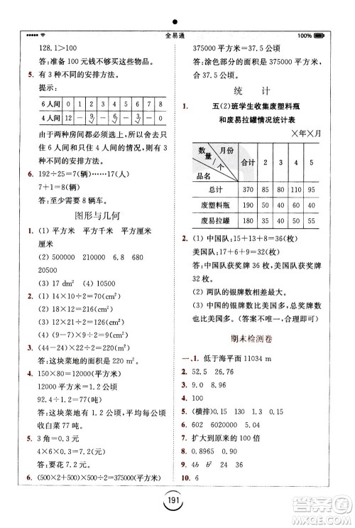 陕西师范大学出版总社2020秋全易通小学数学五年级上SJ苏教版参考答案