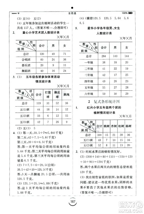 陕西师范大学出版总社2020秋全易通小学数学五年级上SJ苏教版参考答案