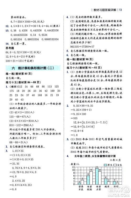 陕西师范大学出版总社2020秋全易通小学数学五年级上SJ苏教版参考答案