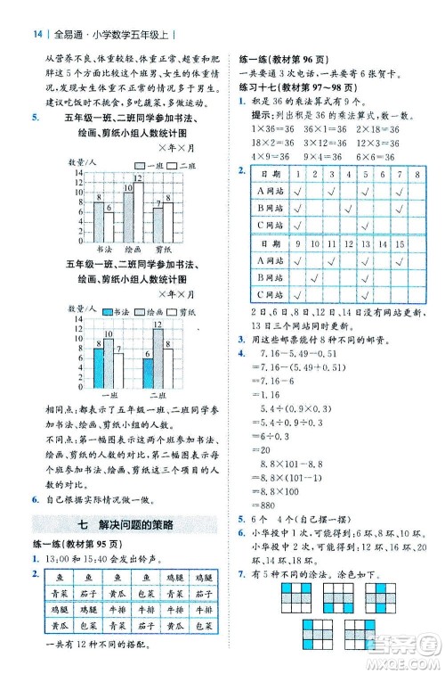 陕西师范大学出版总社2020秋全易通小学数学五年级上SJ苏教版参考答案