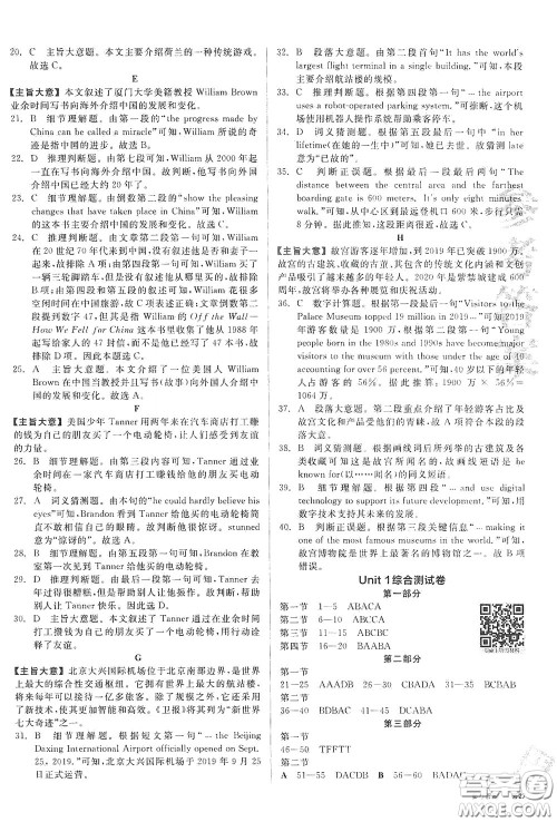 阳光出版社2020全品作业本九年级英语新课标人教版云南专用答案