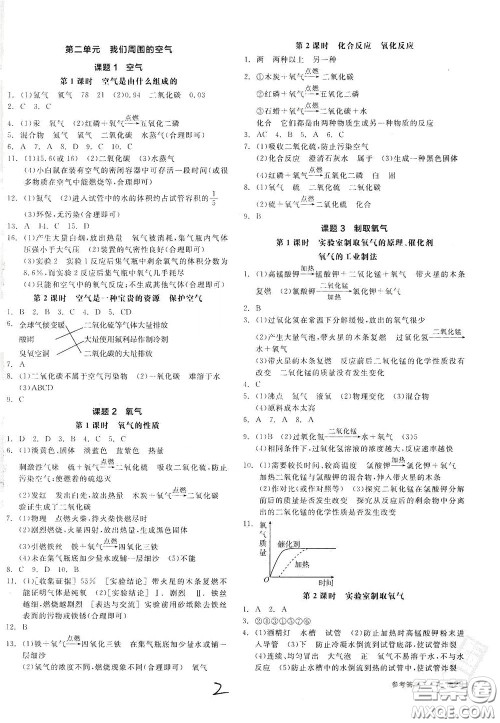 阳光出版社2020全品作业本九年级化学新课标人教版云南专用答案 阳光出版社2020全品作业本九年级化学新课标人教版云南专用答案