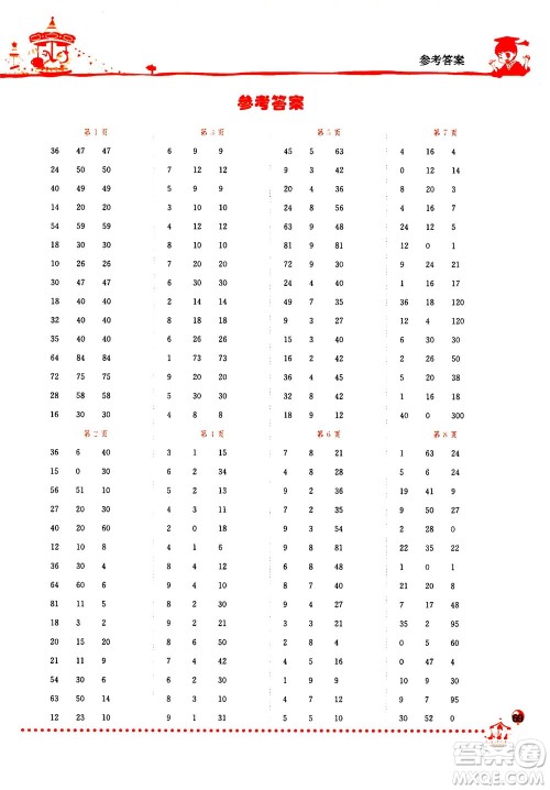 龙门书局2020秋黄冈小状元口算速算练习册三年级数学上BS北师版参考答案