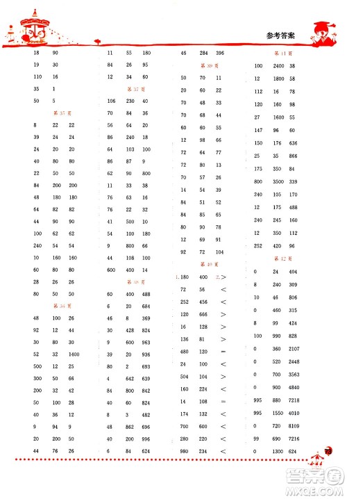 龙门书局2020秋黄冈小状元口算速算练习册三年级数学上BS北师版参考答案