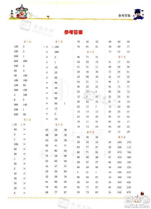 2020秋黄冈小状元口算速算练习册三年级数学上册人教版答案 2020秋黄冈小状元口算速算练习册三年级数学上册人教版答案