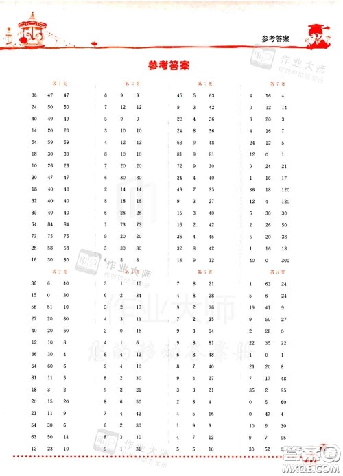 2020秋黄冈小状元口算速算练习册三年级数学上册北师版答案 2020秋黄冈小状元口算速算练习册三年级数学上册北师版答案