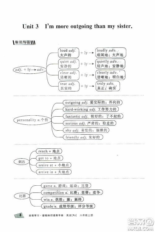 2020全效学习课时提优八年级英语上册人教版精华版答案 2020全效学习课时提优八年级英语上册人教版精华版答案