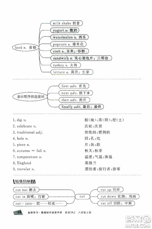 2020全效学习课时提优八年级英语上册人教版精华版答案 2020全效学习课时提优八年级英语上册人教版精华版答案