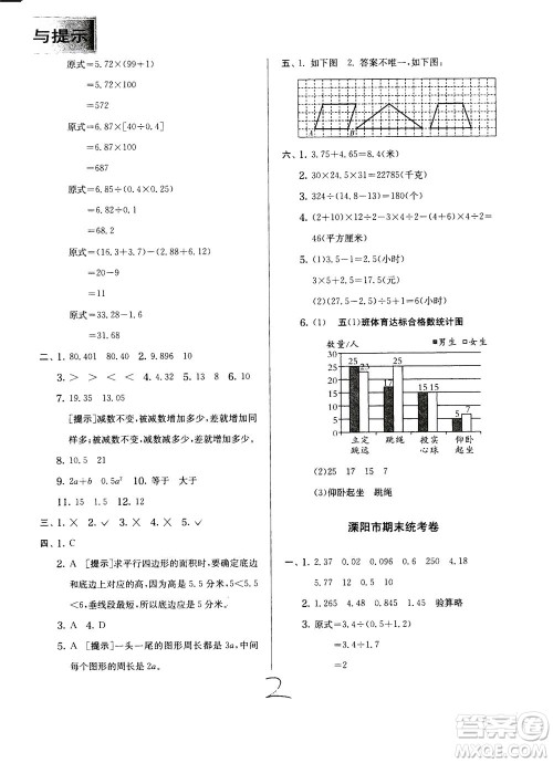 江苏人民出版社2020秋实验班提优训练数学五年级上JSJY江苏教育版参考答案