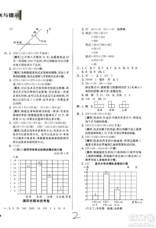 江苏人民出版社2020秋实验班提优训练数学四年级上JSJY江苏教育版参考答案