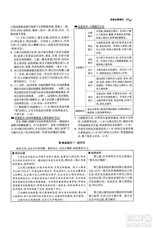 江苏凤凰科学技术出版社2020秋初中语文小题狂做巅峰版九年级上人教版参考答案