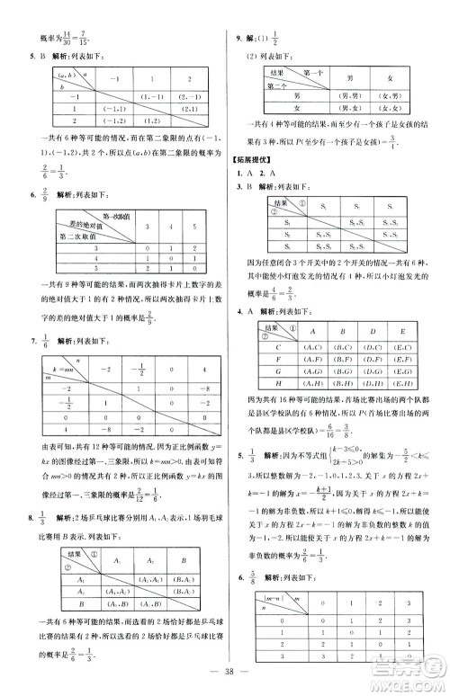 江苏凤凰科学技术出版社2020秋初中数学小题狂做提优版九年级上苏科版参考答案