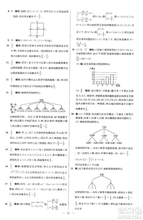 江苏凤凰科学技术出版社2020秋初中数学小题狂做提优版九年级上苏科版参考答案