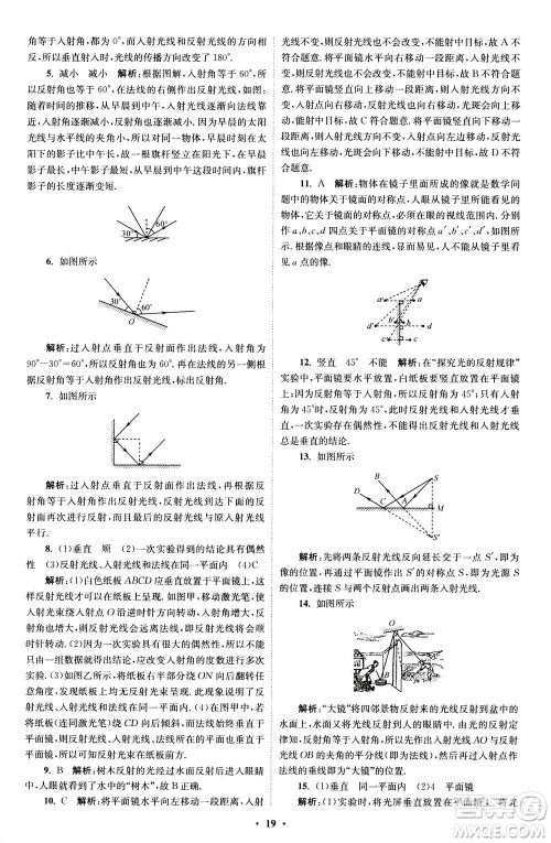 江苏凤凰科学技术出版社2020秋初中物理小题狂做巅峰版八年级上苏科版参考答案 江苏凤凰科学技术出版社2020秋初中物理小题狂做巅峰版八年级上苏科版参考答案