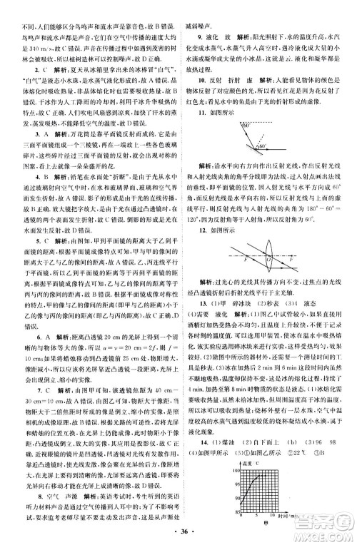 江苏凤凰科学技术出版社2020秋初中物理小题狂做巅峰版八年级上苏科版参考答案 江苏凤凰科学技术出版社2020秋初中物理小题狂做巅峰版八年级上苏科版参考答案