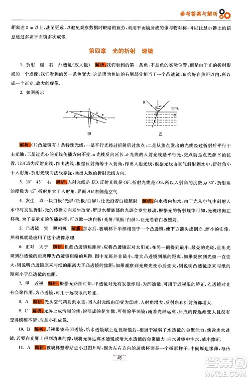 江苏凤凰科学技术出版社2020秋初中物理小题狂做巅峰版八年级上苏科版参考答案 江苏凤凰科学技术出版社2020秋初中物理小题狂做巅峰版八年级上苏科版参考答案