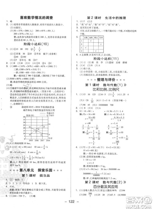 荣德基2020秋新版综合应用创新题典中点六年级数学上册冀教版答案