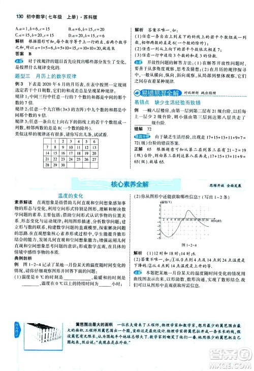 教育科学出版社2020秋5年中考3年模拟全解版初中数学七年级上册苏科版参考答案