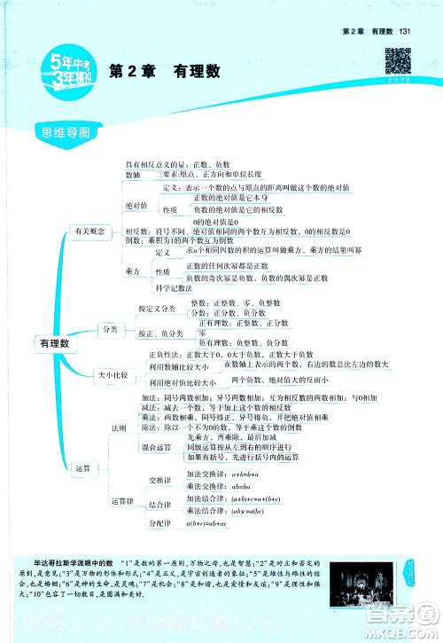 教育科学出版社2020秋5年中考3年模拟全解版初中数学七年级上册苏科版参考答案