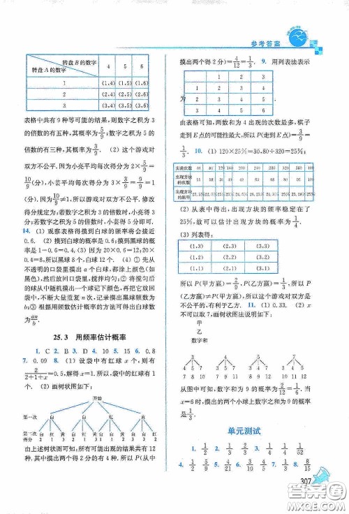 东南大学出版社2020名师点拨课课通教材全解析九年级数学上册全国版答案