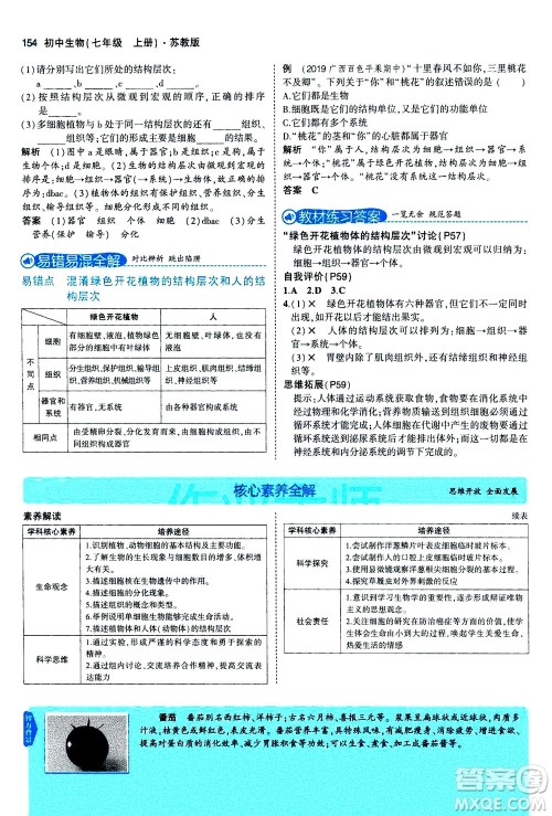 教育科学出版社2020秋5年中考3年模拟全解版初中生物七年级上册苏教版参考答案