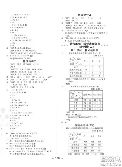 荣德基2020秋新版综合应用创新题典中点五年级数学上册苏教版答案