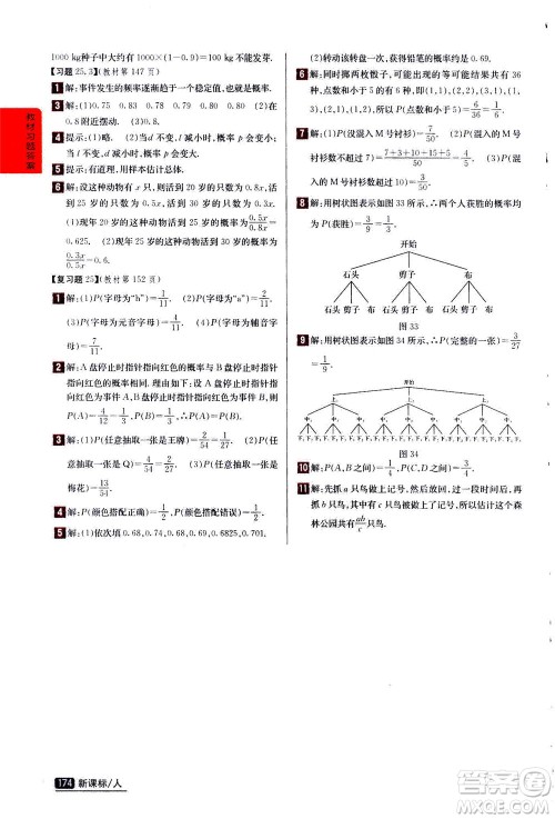 吉林人民出版社2020秋尖子生学案数学九年级上册新课标人教版参考答案