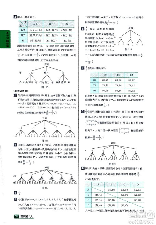 吉林人民出版社2020秋尖子生学案数学九年级上册新课标人教版参考答案