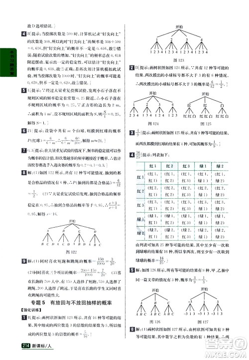 吉林人民出版社2020秋尖子生学案数学九年级上册新课标人教版参考答案