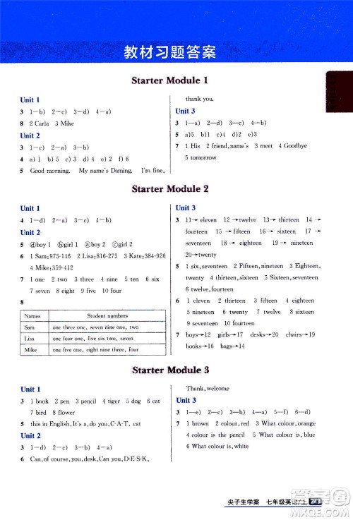 吉林人民出版社2020秋尖子生学案英语七年级上册新课标外研版参考答案 吉林人民出版社2020秋尖子生学案英语七年级上册新课标外研版参考答案