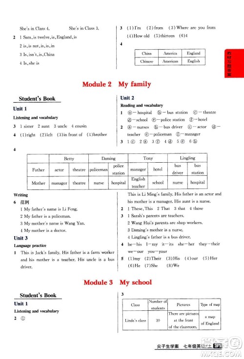 吉林人民出版社2020秋尖子生学案英语七年级上册新课标外研版参考答案