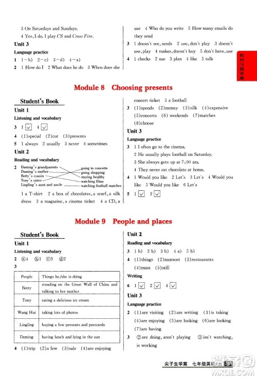 吉林人民出版社2020秋尖子生学案英语七年级上册新课标外研版参考答案 吉林人民出版社2020秋尖子生学案英语七年级上册新课标外研版参考答案