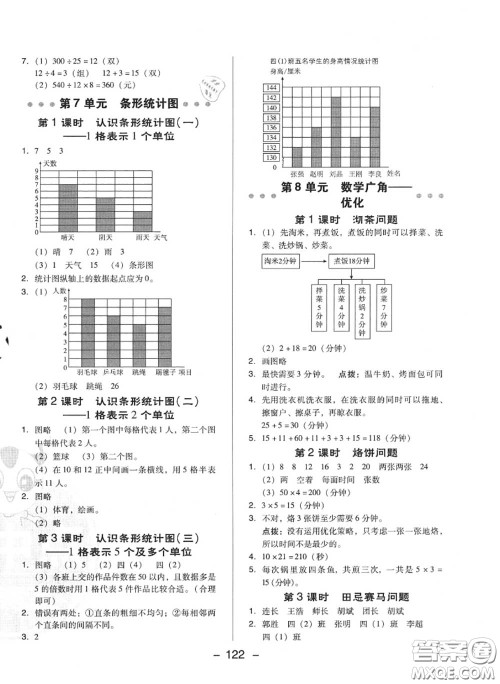 荣德基2020秋新版综合应用创新题典中点四年级数学上册人教版答案