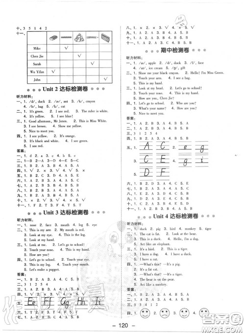 荣德基2020秋新版综合应用创新题典中点三年级英语上册人教版答案