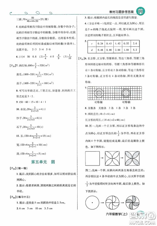 开明出版社2020万向思维倍速学习法六年级数学上册人教版答案 开明出版社2020万向思维倍速学习法六年级数学上册人教版答案