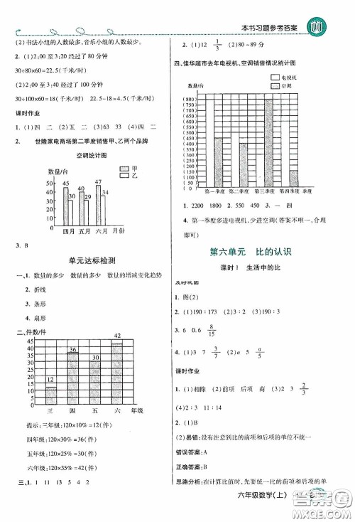 开明出版社2020万向思维倍速学习法六年级数学上册北师大版答案