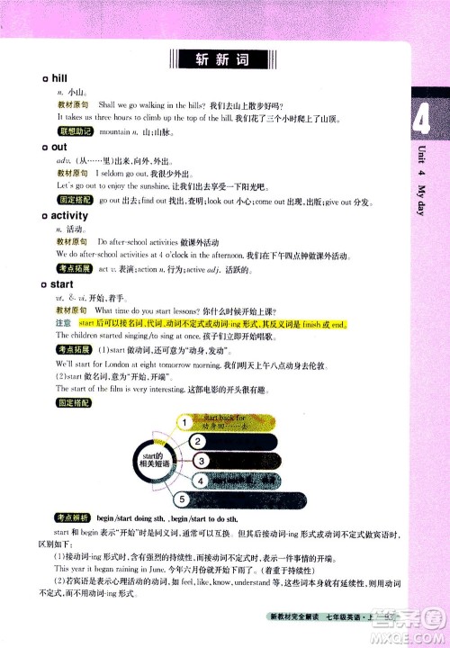 2020秋新教材完全解读英语七年级上册新课标译林版参考答案