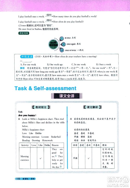 2020秋新教材完全解读英语七年级上册新课标译林版参考答案