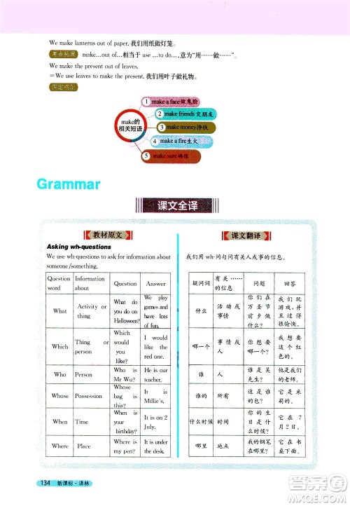 2020秋新教材完全解读英语七年级上册新课标译林版参考答案