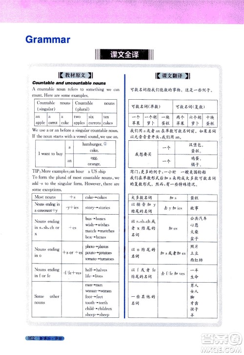 2020秋新教材完全解读英语七年级上册新课标译林版参考答案