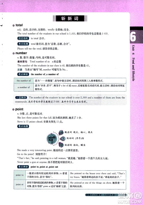 2020秋新教材完全解读英语七年级上册新课标译林版参考答案