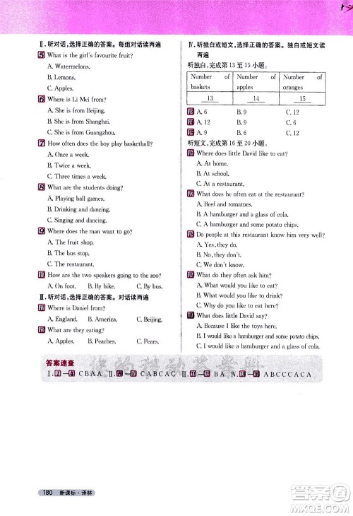 2020秋新教材完全解读英语七年级上册新课标译林版参考答案