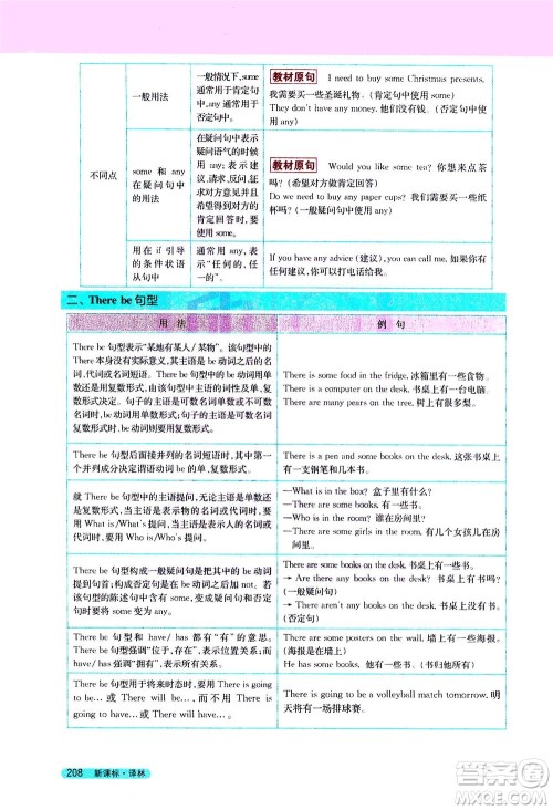 2020秋新教材完全解读英语七年级上册新课标译林版参考答案