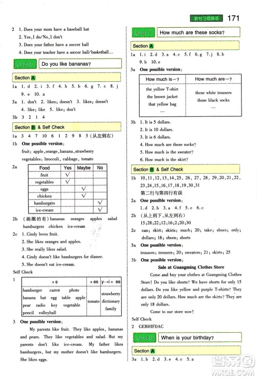 2020秋王后雄初中教材完全解读七年级上册英语RJYY人教版参考答案 2020秋王后雄初中教材完全解读七年级上册英语RJYY人教版参考答案