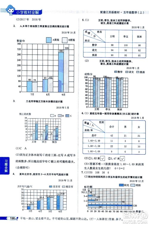 2020秋薛金星小学教材全解五年级上册数学江苏版参考答案