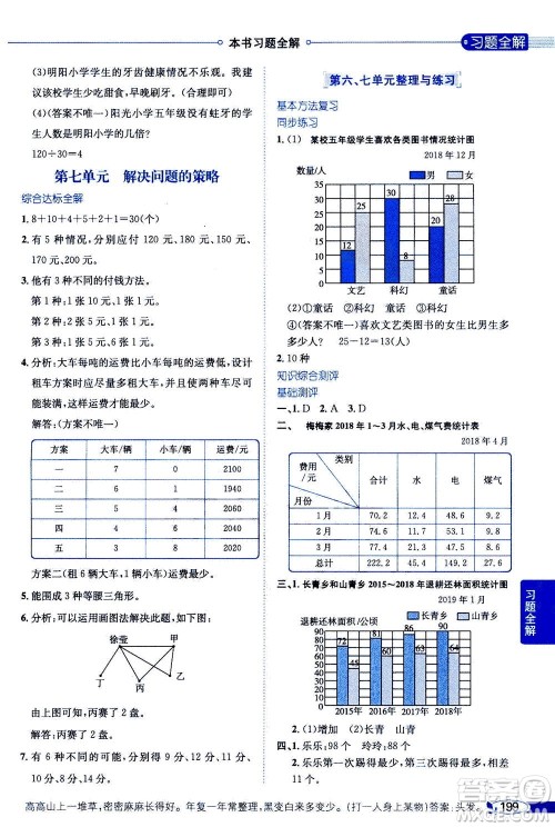 2020秋薛金星小学教材全解五年级上册数学江苏版参考答案