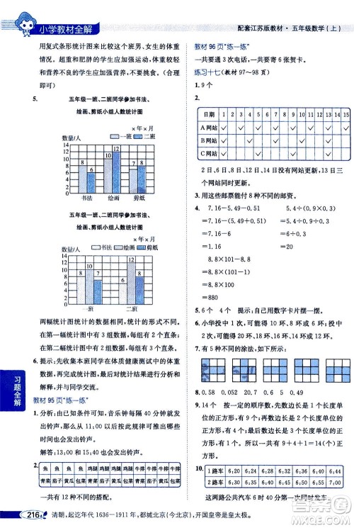 2020秋薛金星小学教材全解五年级上册数学江苏版参考答案