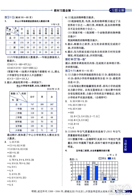 2020秋薛金星小学教材全解五年级上册数学江苏版参考答案