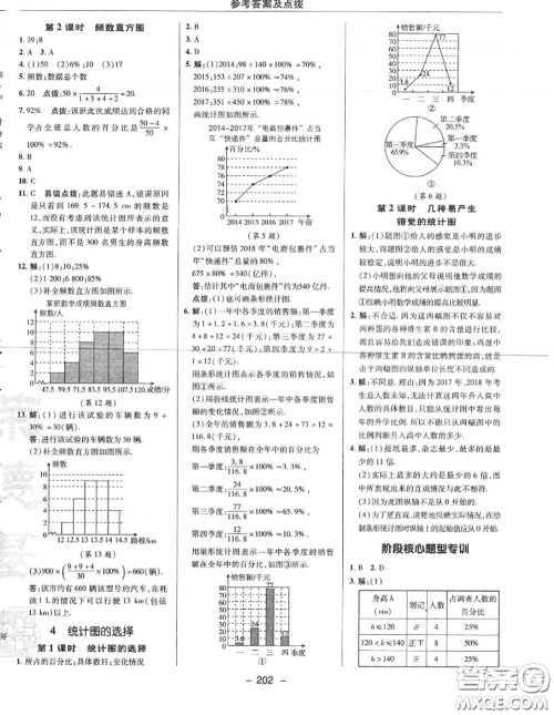 荣德基2020秋新版综合应用创新题典中点七年级数学上册北师版答案 荣德基2020秋新版综合应用创新题典中点七年级数学上册北师版答案
